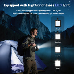 SBAOH P86 Portable Power Station – Lightweight 88.8Wh Power Bank with USB-C Fast Charging, LED Light, and Multi-Device Support