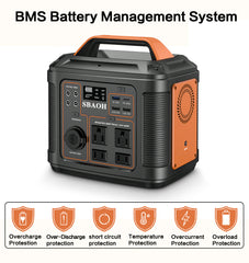 SBAOH P302 80000mAh 296Wh Portable Power Station – 4 AC Outlets, PD 100W, LED Light, Multi-Device Charging for Camping, Emergencies & Travel