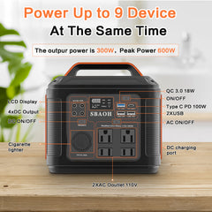 SBAOH P302 80000mAh 296Wh Portable Power Station – 4 AC Outlets, PD 100W, LED Light, Multi-Device Charging for Camping, Emergencies & Travel