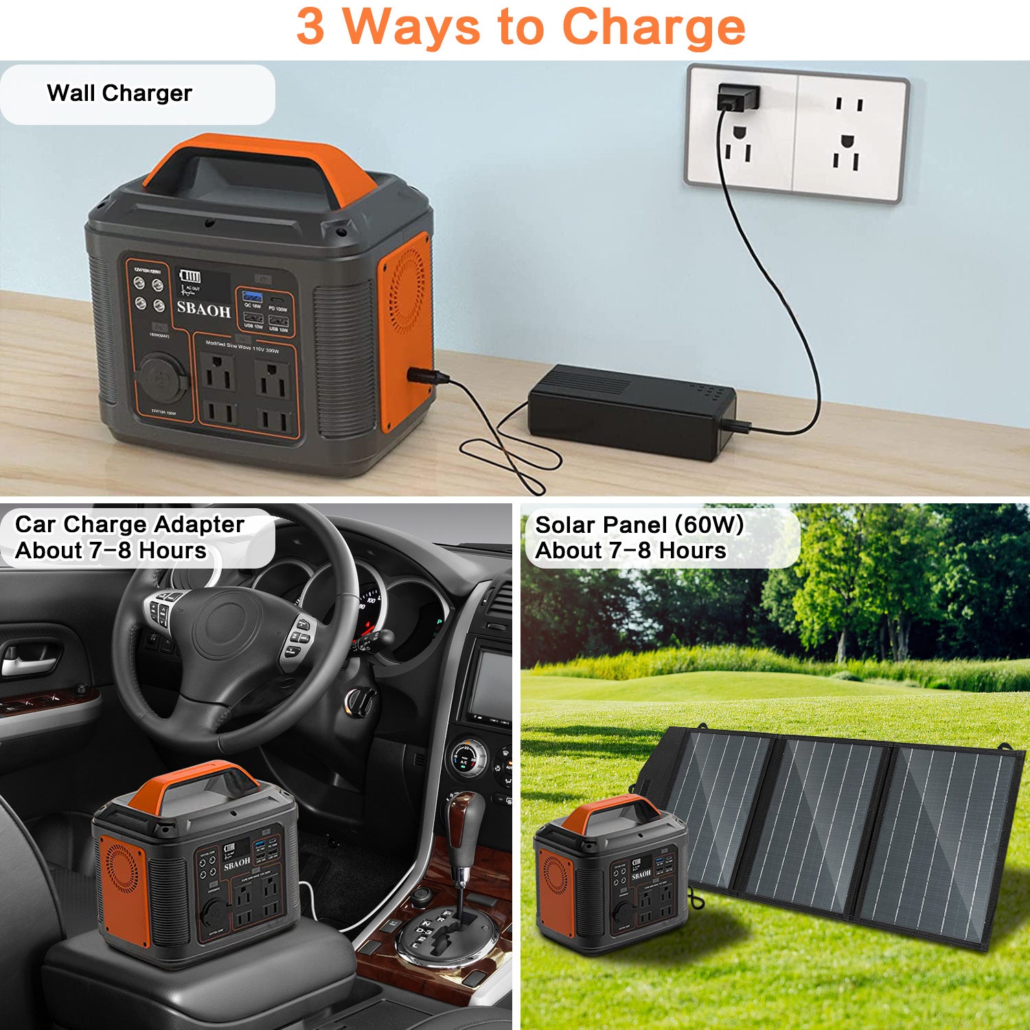 SBAOH P302 80000mAh 296Wh Portable Power Station – 4 AC Outlets, PD 100W, LED Light, Multi-Device Charging for Camping, Emergencies & Travel