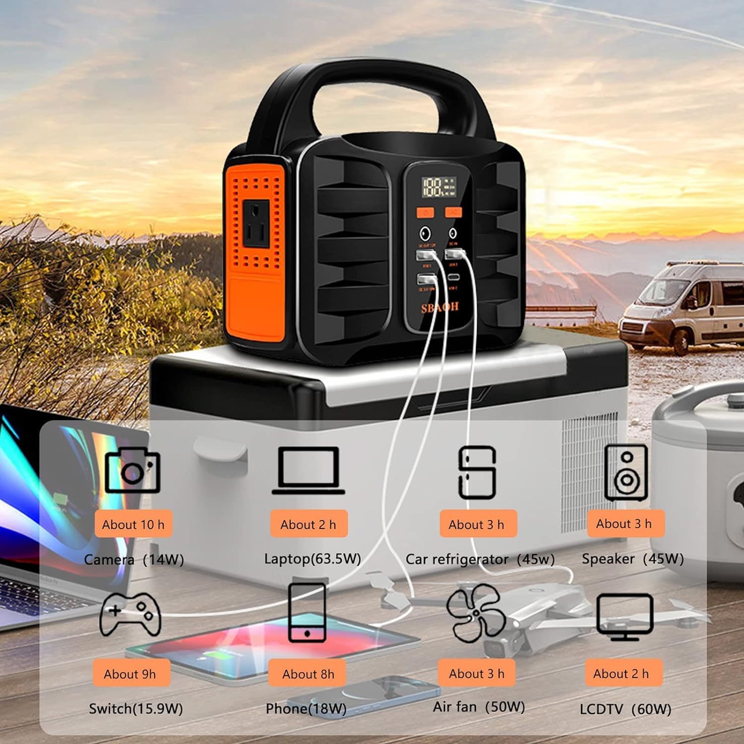 155Wh 42000mAh Portable Power Station – USB-C PD 30W, AC 150W Output, LED Flashlight, Solar Rechargeable for Camping, Travel, and Emergency Use