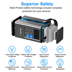 80000mah 296Wh Portable Power Station | PD 100W USB-C Fast Charge | Solar & Backup Ready