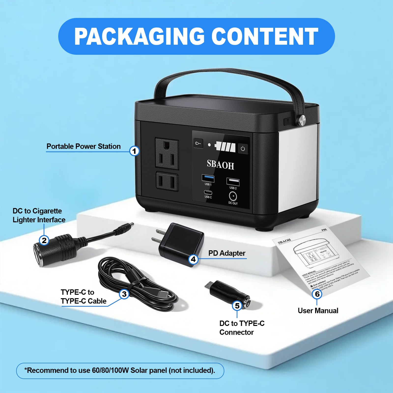 SBAOH P86 Portable Power Station – Lightweight 88.8Wh Power Bank with USB-C Fast Charging, LED Light, and Multi-Device Support