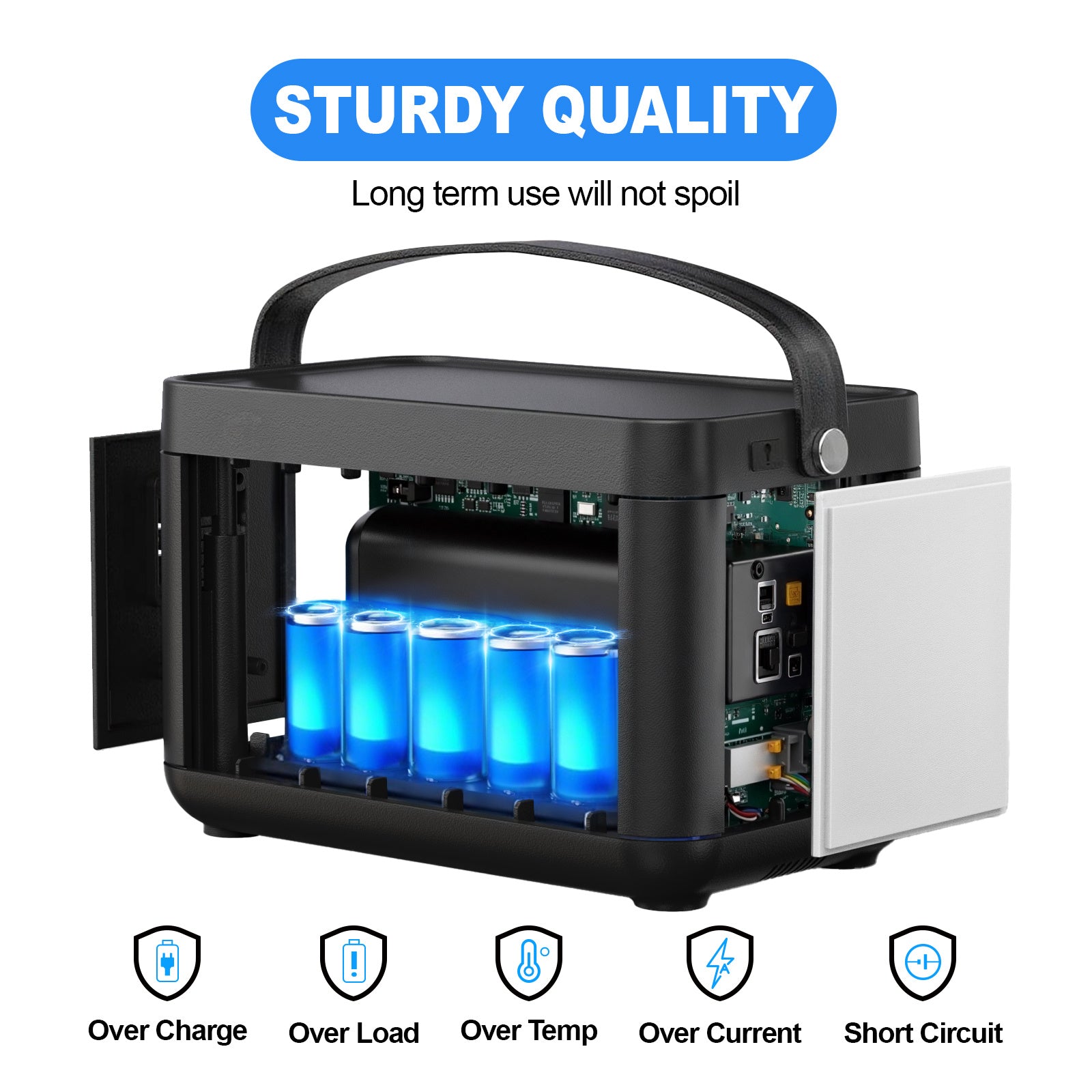 SBAOH P86 Portable Power Station – Lightweight 88.8Wh Power Bank with USB-C Fast Charging, LED Light, and Multi-Device Support