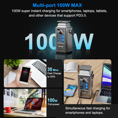80000mah 296Wh Portable Power Station | PD 100W USB-C Fast Charge | Solar & Backup Ready