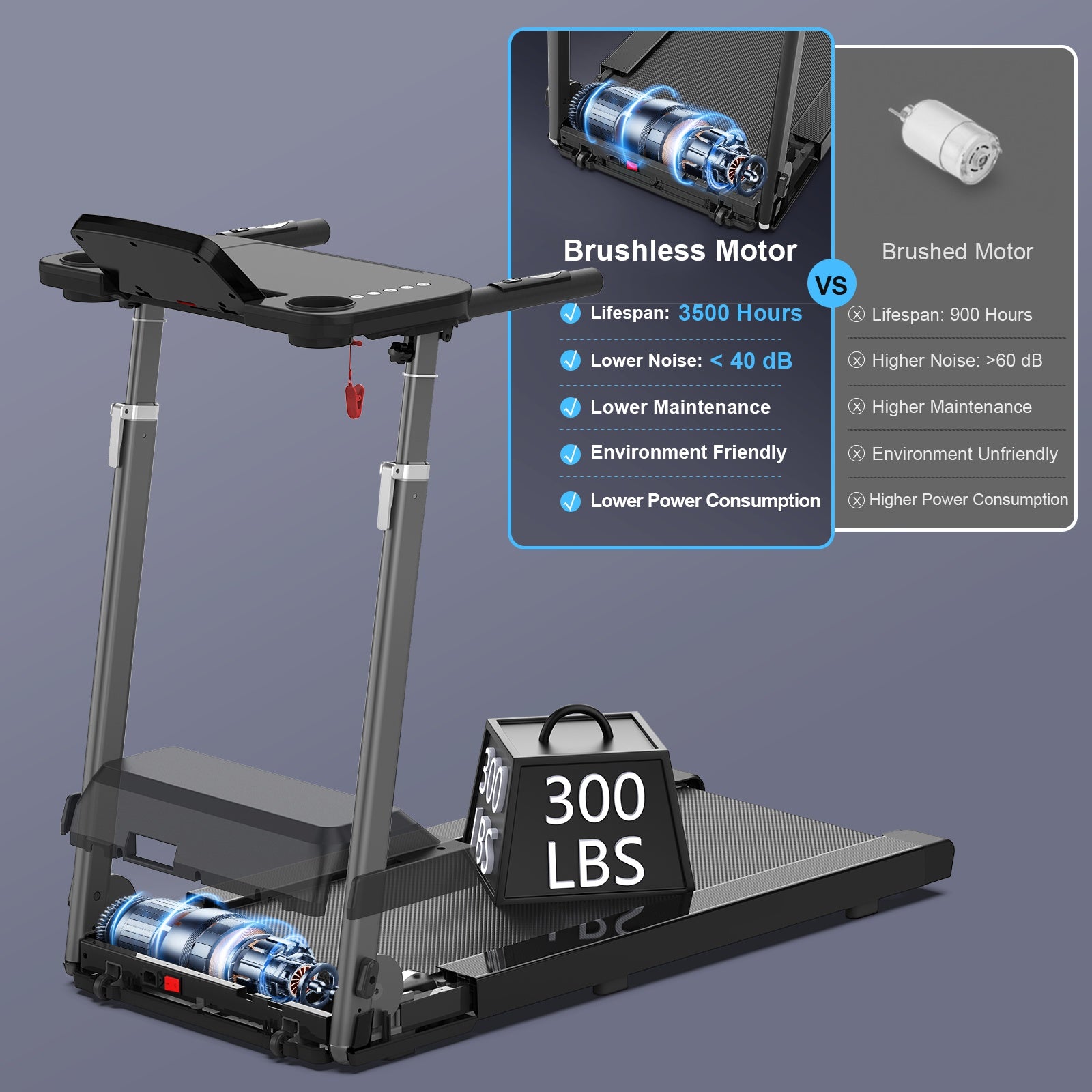 Treadmill JK68-6B – Foldable 3.0HP Powerful Treadmill with Bluetooth Music, Adjustable Desk Workstation, 300lbs Capacity
