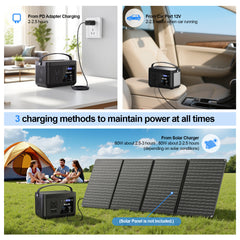 SBAOH P86 Portable Power Station – Lightweight 88.8Wh Power Bank with USB-C Fast Charging, LED Light, and Multi-Device Support