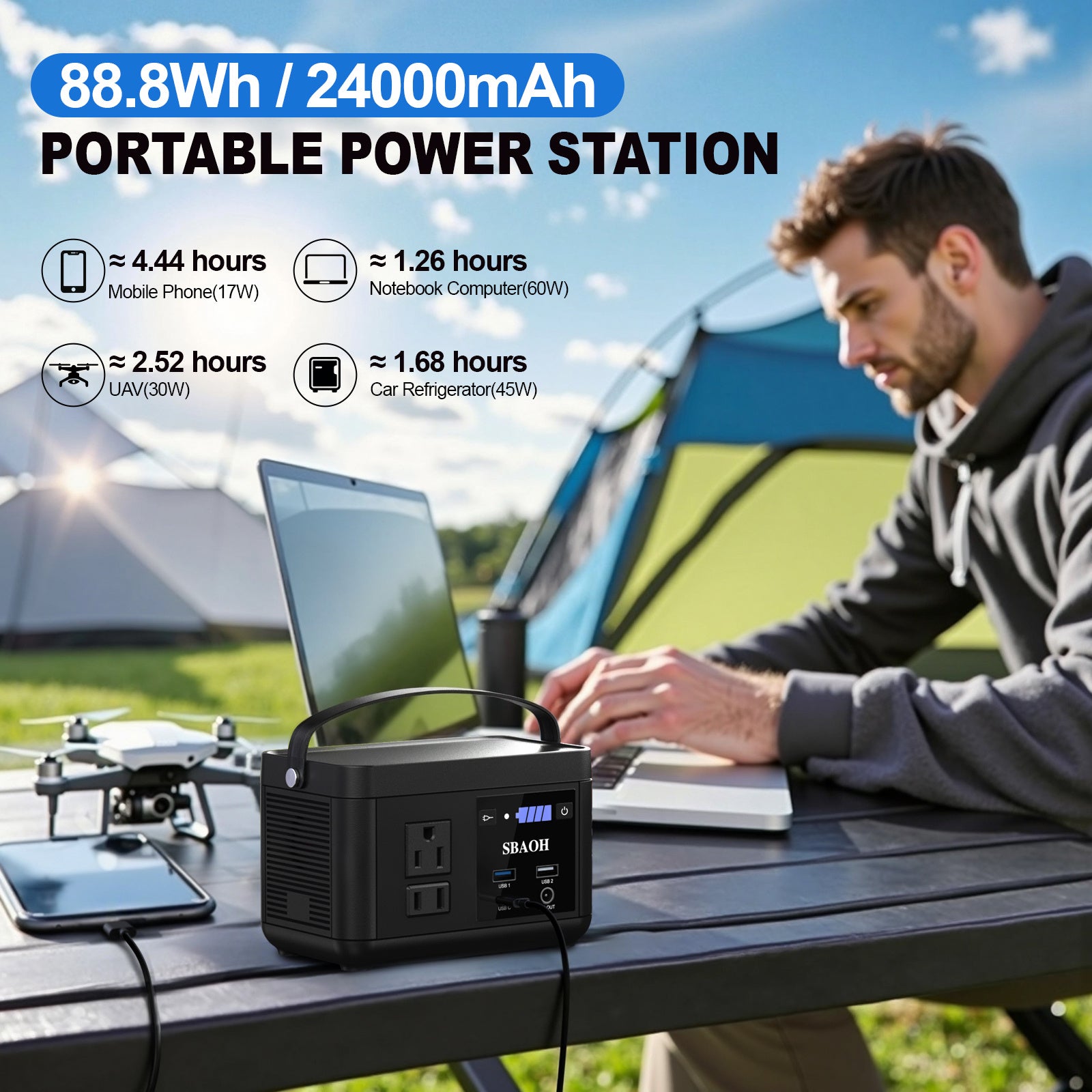 SBAOH P86 Portable Power Station – Lightweight 88.8Wh Power Bank with USB-C Fast Charging, LED Light, and Multi-Device Support